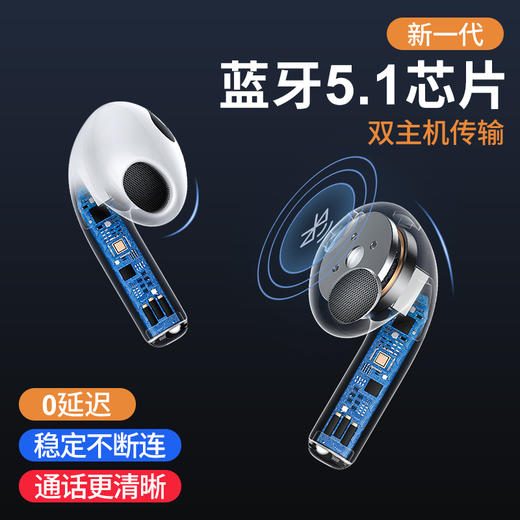 领臣 四代真无线蓝牙耳机LC-577 商品图2