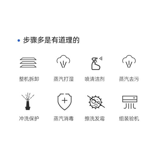 【空调清洗秒杀】挂机/柜机/中央空调清洗 用券立减 10周年安心家政 商品图3