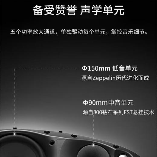 Bowers&Wilkins/宝华韦健 Zeppelin齐柏林飞艇 五代 无线蓝牙音箱 商品图3