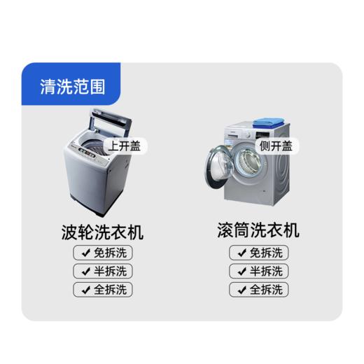 【家电清洗】 洗衣机清洗服务 清污除菌 祛异味 高温消毒高压冲洗  自营员工服务 2024年广州市家政服务信用等级5A企业 商品图3