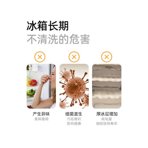 【家电清洗】冰箱清洗服务 有效治理细菌异味 双门/三门对开门冰箱 商品图2