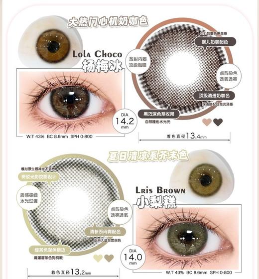 Leenscolor 正品日抛65/盒136/2盒236/4盒336/6盒510/10盒 商品图2