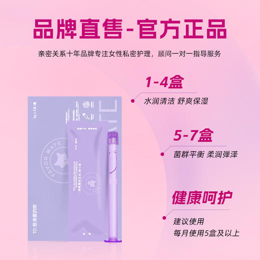 【菌群平衡 呵护健康】宠小妹乳酸呵护湿巾3盒+抑菌喷雾1盒+灵芝凝胶4盒·呵护每一份 隐秘的从容·私处精致护理 商品图1
