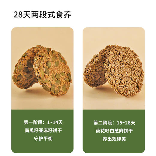 28天种子循坏饼 恢复身体平衡与规律 植物能量饼干 336g/盒 商品图2