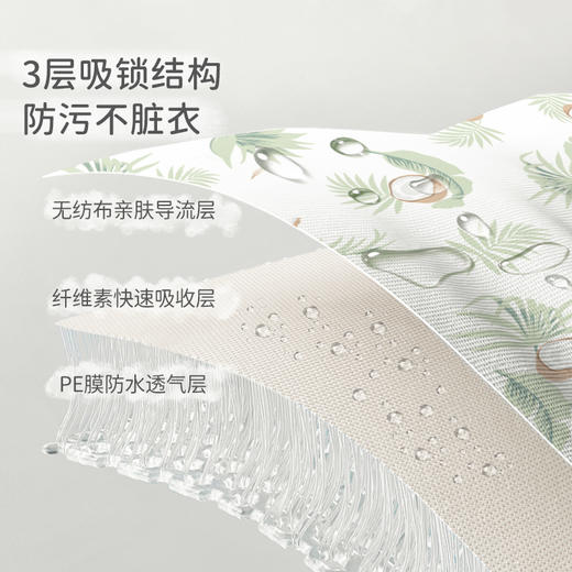 【春夏新品】ibaby×outlast太空科技恒温一次性围兜20片装 商品图4