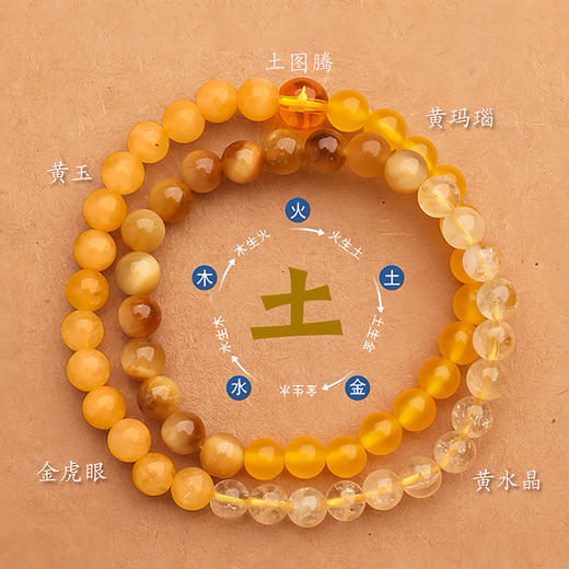 五行多宝双圈手链【下单后3天发货】 商品图5