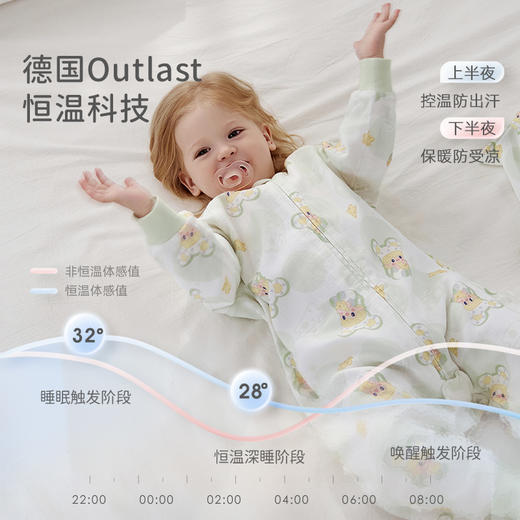 【最后8件秒杀129元】ibaby×outlast太空科技恒温泡泡玛特四层纱布分腿睡袋春夏防踢被 商品图1