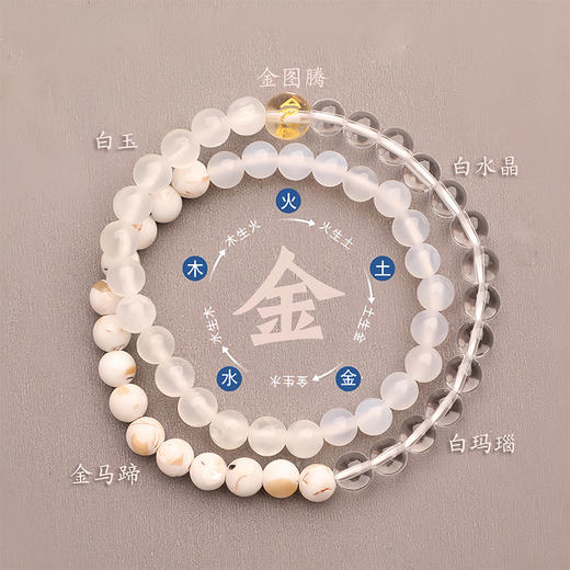 五行多宝双圈手链【下单后3天发货】 商品图1