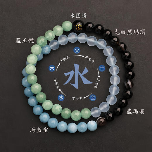 五行多宝双圈手链【下单后3天发货】 商品图3