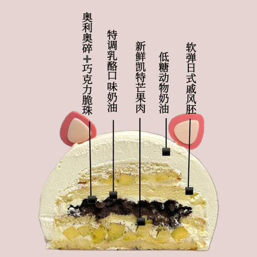 奶油小猪 商品图1