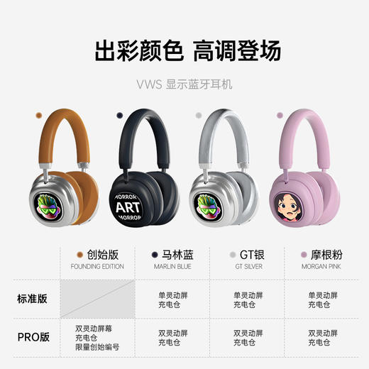 MorrorArt 无线蓝牙显示耳机 X1 头戴式高颜值降噪无线耳机送礼物 商品图4