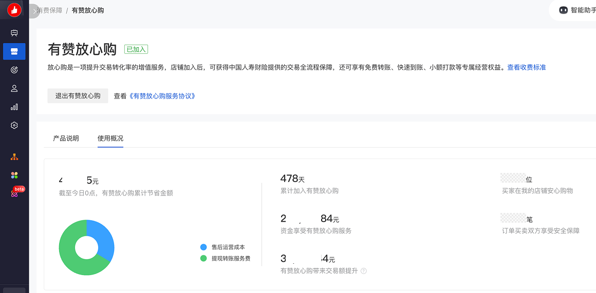 退貨75%達(dá)不翻車，品牌如何將全額退款轉(zhuǎn)化為增長利器？