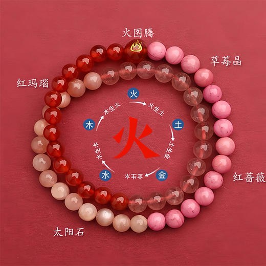 五行多宝双圈手链【下单后3天发货】 商品图4