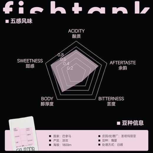 巴拿马 圣塔玛丽亚庄园 瑰夏日晒 商品图1