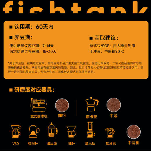 落日拼配 深烘意式 咖啡豆 商品图3