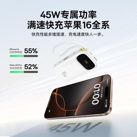 【国家3C认证】倍思 Q电3 数显快充移动电源 双C版  45W 商品图1