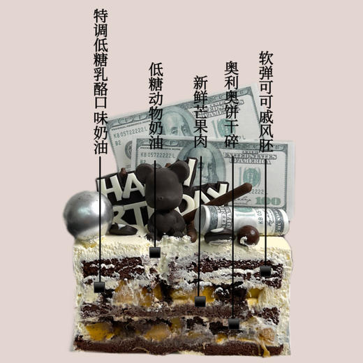 日富一日 商品图1