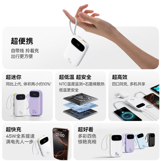 【国家3C认证】倍思 Q电3 数显快充移动电源 双C版  45W 商品图4