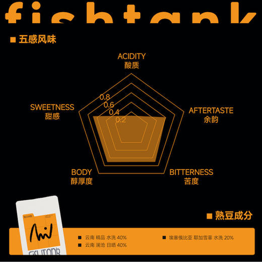 落日拼配 深烘意式 咖啡豆 商品图1