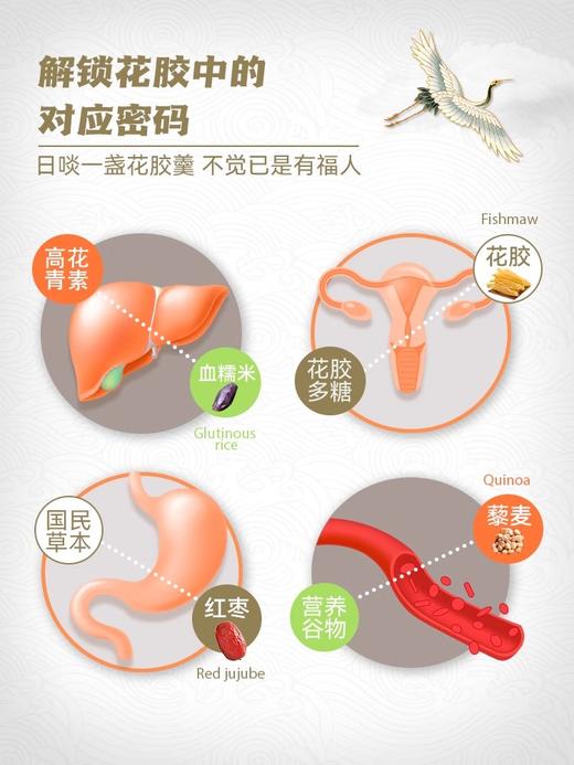 花蕉记150g6碗六口味即食花胶  滋补胶原蛋白营养品鱼胶 商品图5