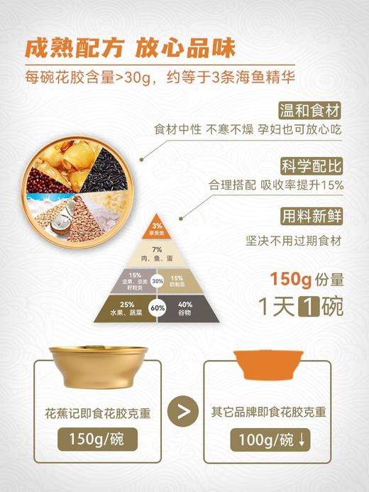 花蕉记150g6碗六口味即食花胶  滋补胶原蛋白营养品鱼胶 商品图3