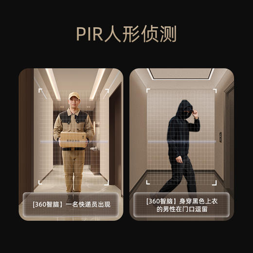 【超值】可视门铃6Max双摄版 商品图7