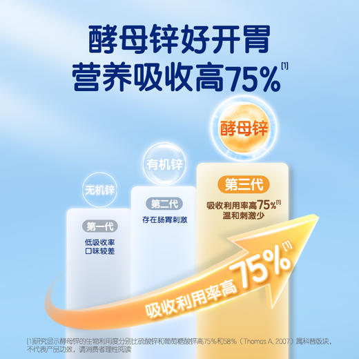 合生元益生菌(固体饮料)酵母锌42袋装 商品图5