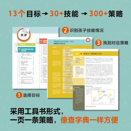 美国学生阅读技能训练：第2版 商品图5