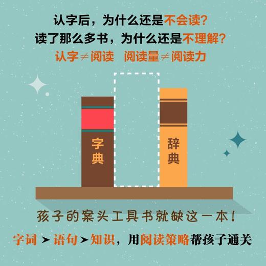 美国学生阅读技能训练：第2版 商品图1