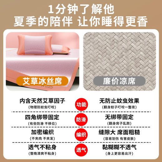 爆款【A类提花艾草冰丝凉席】夏季床垫席子 可机洗夏季草席床单床笠款中老年学生 商品图2