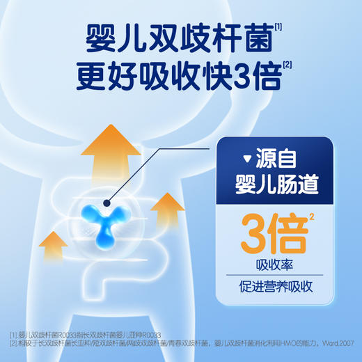 合生元益生菌(固体饮料)酵母锌42袋装 商品图4