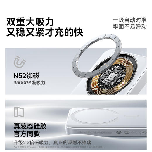 【会员秒杀】【国家3C认证】倍思 EnerFill FM11 磁吸迷你无线快充移动电源 10000mAh 22.5W 蜡笔小新联名版 商品图4