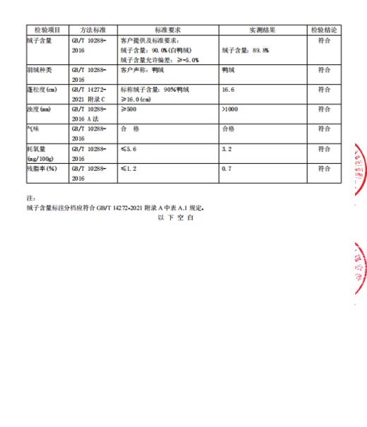 现货 臣禾	【华夫格马甲】文艺范羽绒背心【90鸭绒】JZ244070952 商品图9
