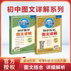 北斗地图  初中地理历史 图文详解 用笔记的形式学习地理历史 商品缩略图0