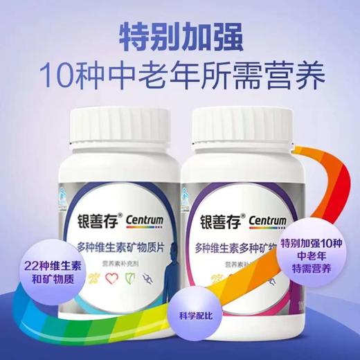 善存银善存 锌镁片 复合维生素矿物质片 中老年男士女士160片 商品图4