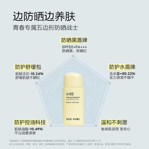 【 每满300-40】newpage一页1218青少年青春清润摇摇乳防晒乳专用隔离紫外线防晒乳12-18岁 商品图5