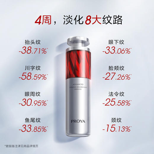 珀莱雅红宝石精华30ml 商品图1