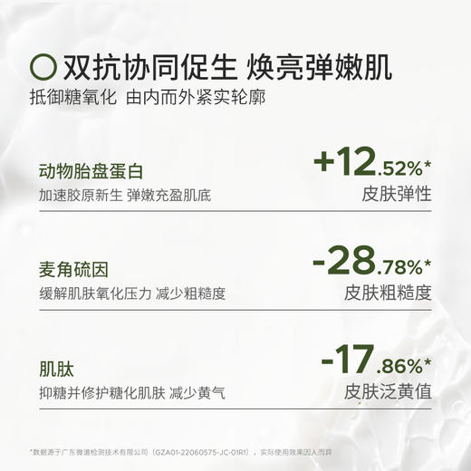 【特卖】Bblaboratories 苾莱宝 精粹润泽修护面膜 175g【保质期：2026年8月】 商品图2