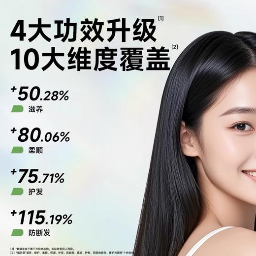 befe牛油果发膜240g 商品图1