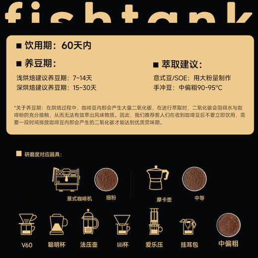 埃塞俄比亚 西达摩 科拉莫 商品图3