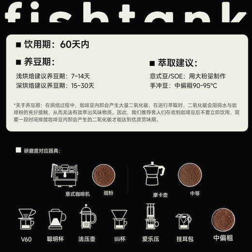 巴拿马 詹森庄园 绿顶瑰夏 日晒 商品图3