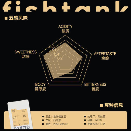 埃塞俄比亚 西达摩 科拉莫 商品图1