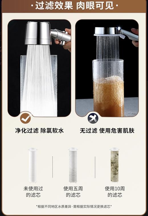XLJ全新轻奢AIR空气增压过滤花洒❗❗ 商品图1