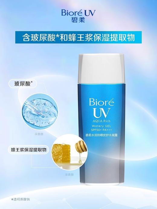 【门店直发】贸易版Biore碧柔水活防晒优护水凝露防水防汗水润凝蜜 商品图1