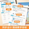 （老会员）2025年小学同步新教材【三本装】下册语文练字（视频教学）+语文默写（内附答案）+数学计算（扫码批改）专项练习 商品缩略图6