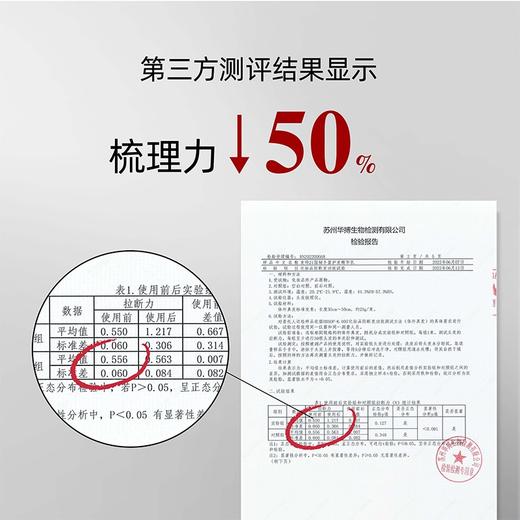 发玛21顺滑盈润护发精华乳600ml 商品图2