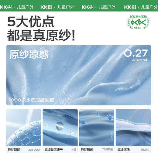 KK树原纱儿童防晒衣防紫外线男童女孩轻薄夏季宝宝防晒服2025新款绵绵冰真原纱防晒衣 商品图2