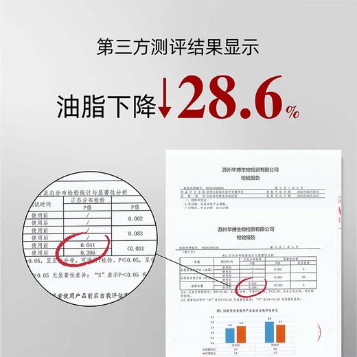 发玛21蓬松控油洗发水600ml 商品图2