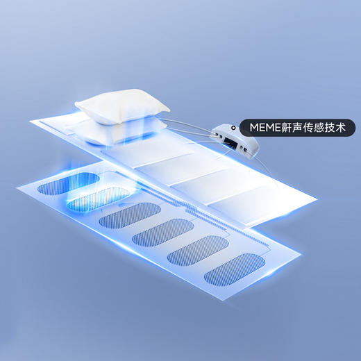 7天免费试睡【德国技术 专利止鼾】添眠止鼾枕 物理推动头部侧转 顺畅呼吸道 商品图1