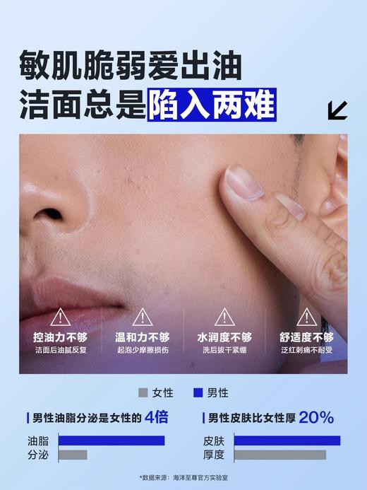 【欧豪同款】长效控油舒缓洁面慕斯 商品图1